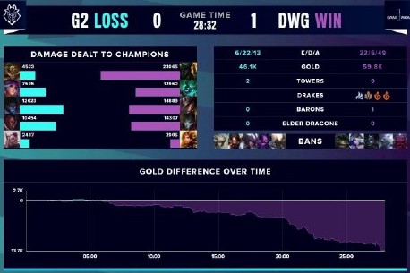 使他们能够 使他们能够