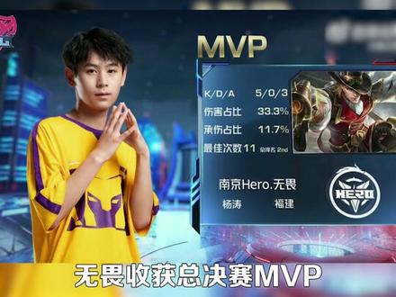 在篮球历史 在篮球历史