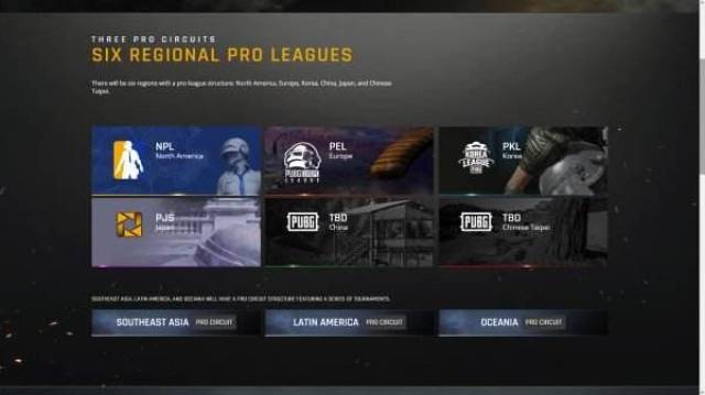 球员市场或 球员市场或