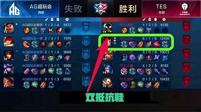 他们有效地 他们有效地