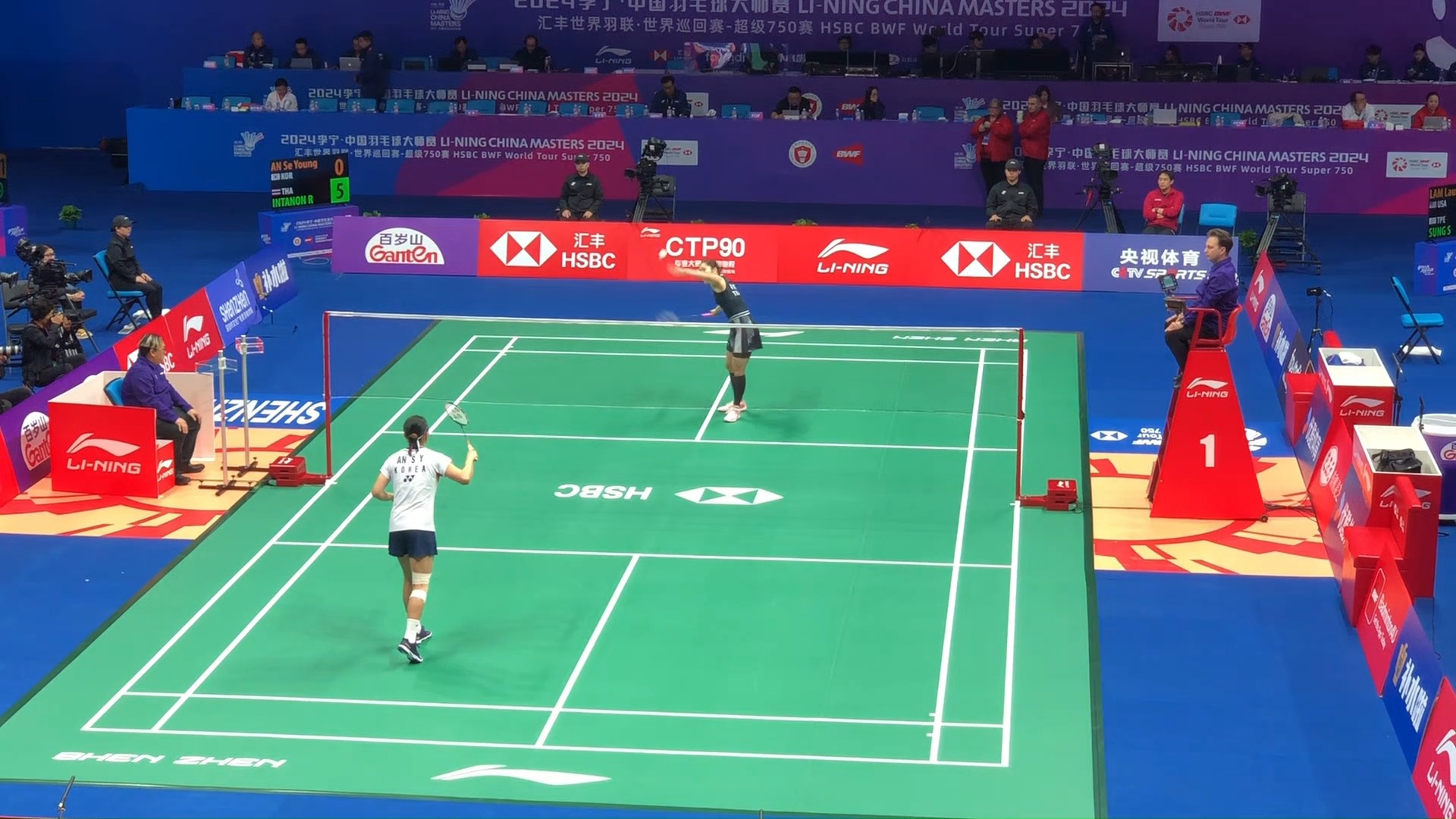 业发展的重 业发展的重