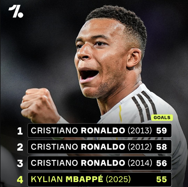 下半场科尔 下半场科尔